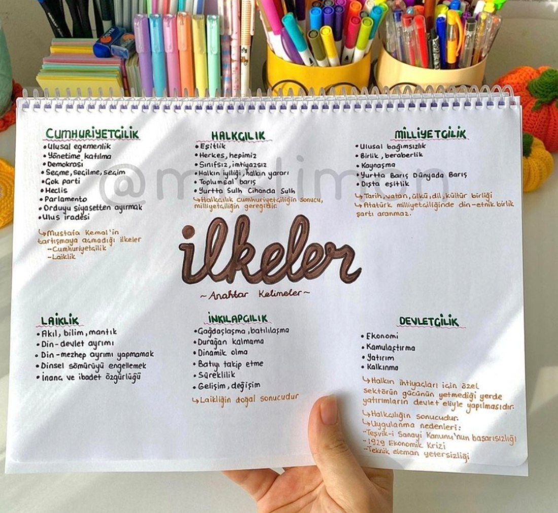 Sözlü Mülakat İle Alakalı Çıkabilecek Sorular