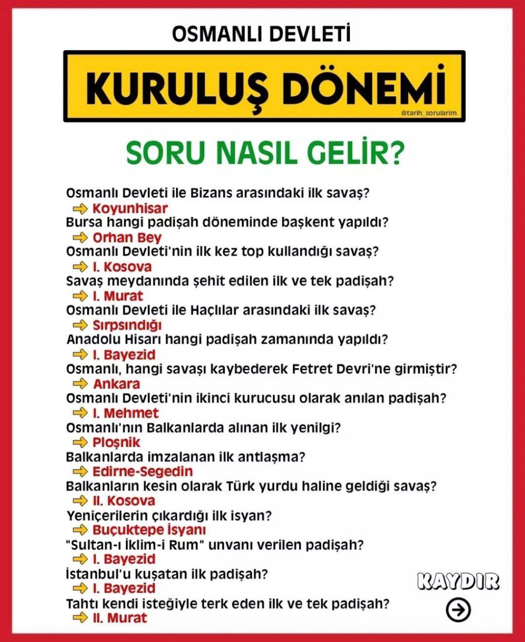 Sözlü Mülakat İle Alakalı Çıkabilecek Sorular