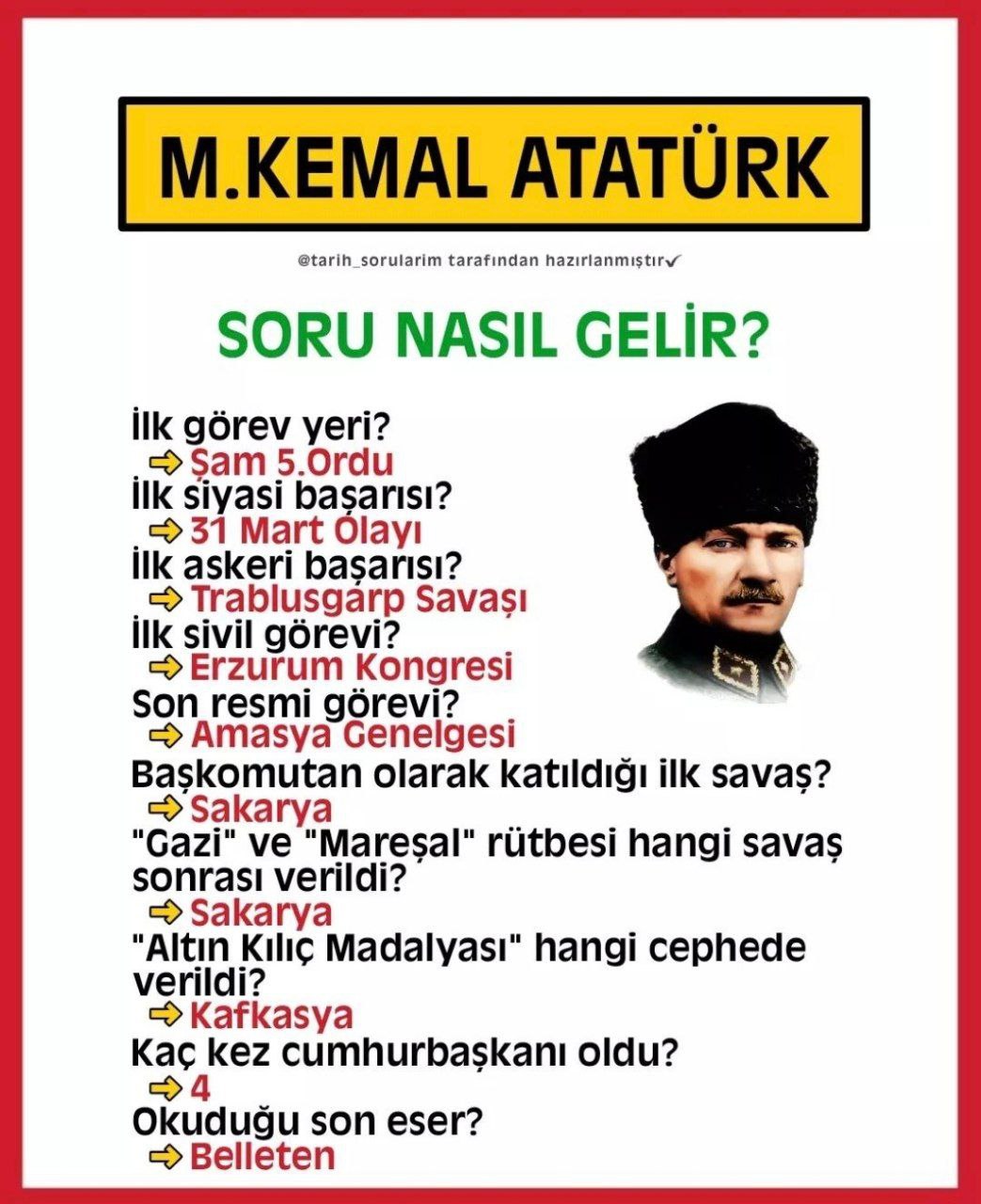 Sözlü Mülakat İle Alakalı Çıkabilecek Sorular