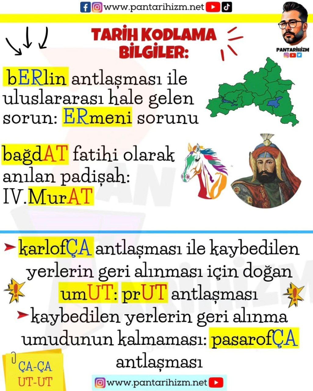 Sözlü Mülakat İle Alakalı Çıkabilecek Sorular