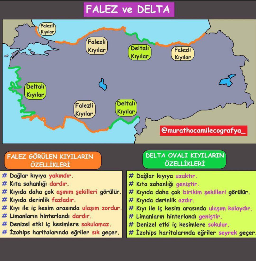 Sözlü Mülakat İle Alakalı Çıkabilecek Sorular