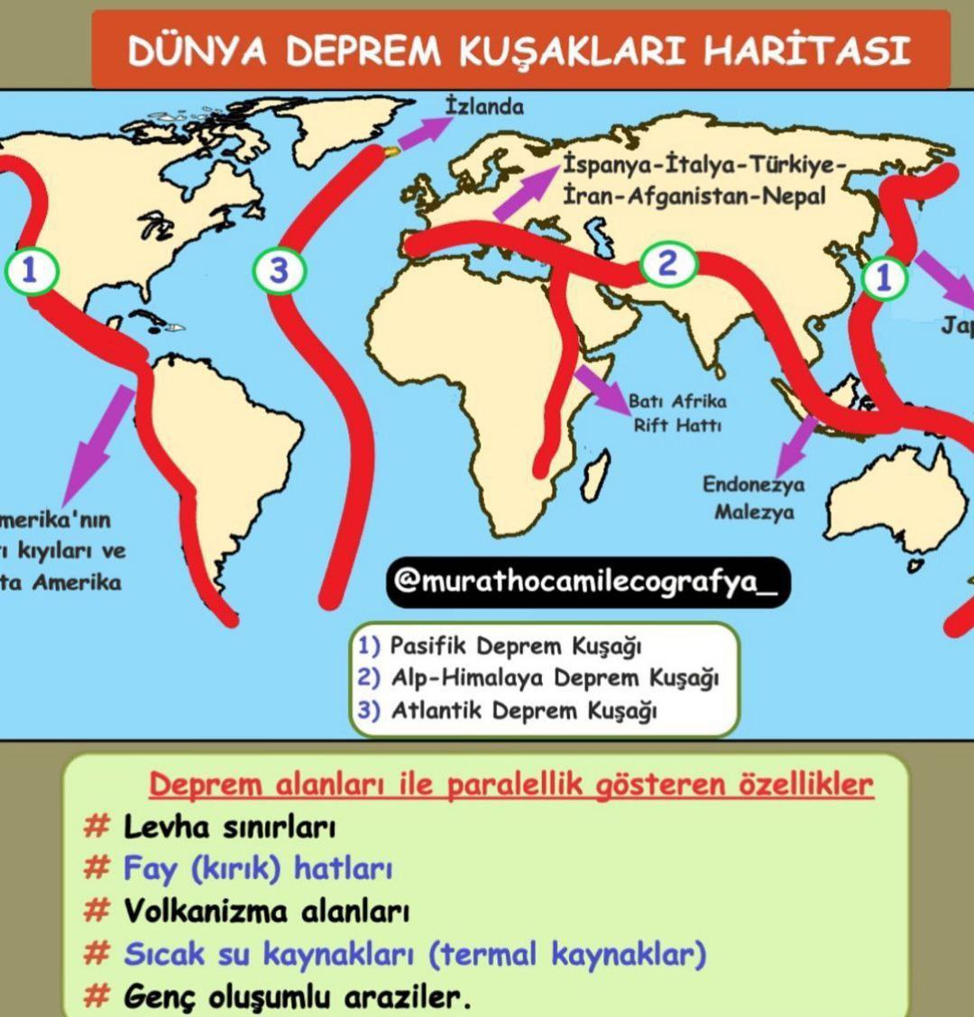 Sözlü Mülakat İle Alakalı Çıkabilecek Sorular