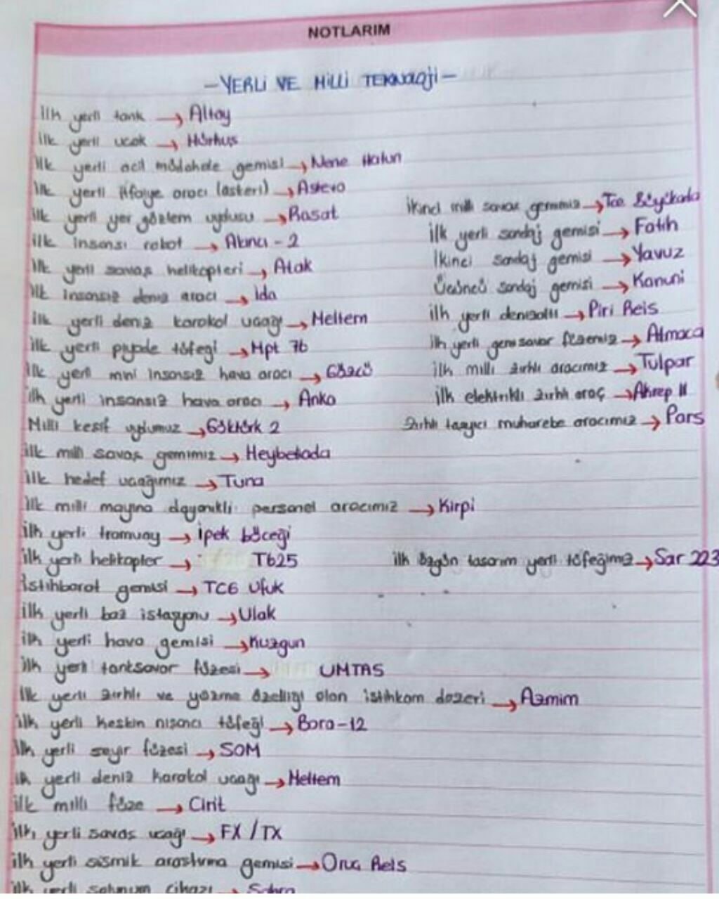 Sözlü Mülakat İle Alakalı Çıkabilecek Sorular