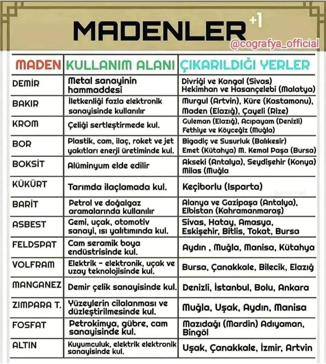 Sözlü Mülakat İle Alakalı Çıkabilecek Sorular