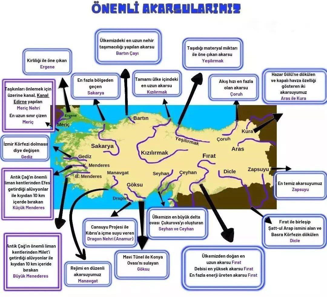 Sözlü Mülakat İle Alakalı Çıkabilecek Sorular