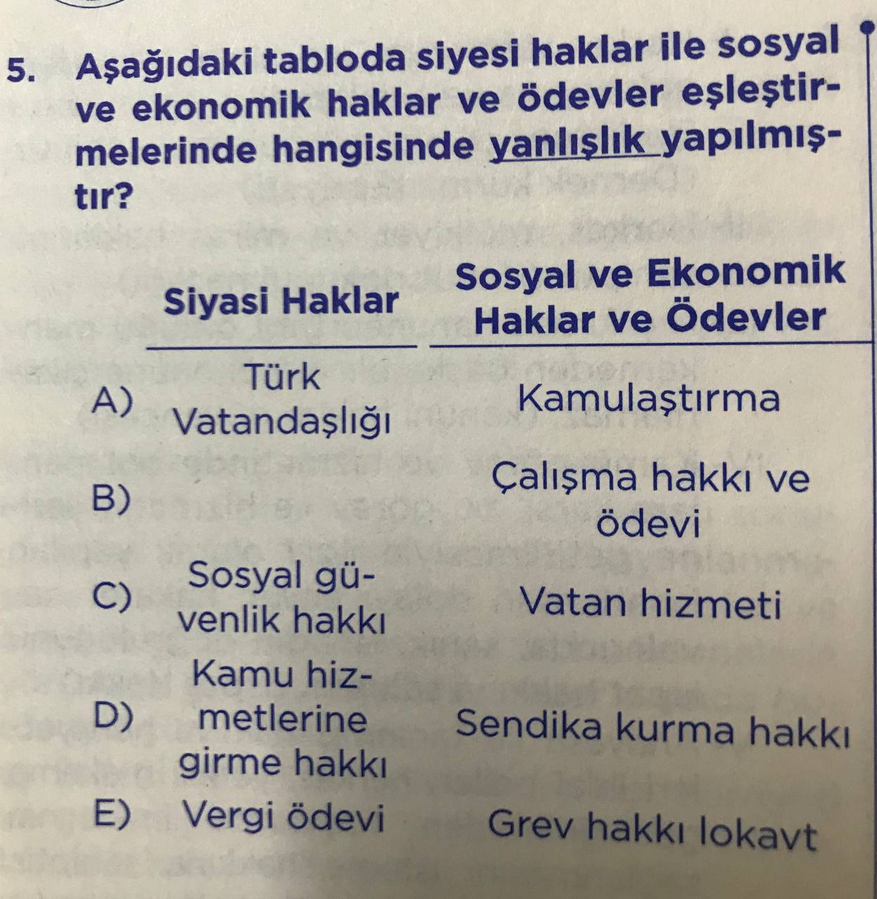 Soru Görseli