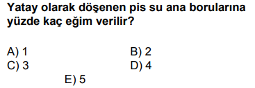 Soru Görseli