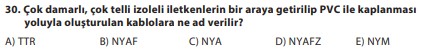 Soru Görseli