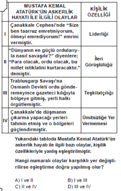 Soru Görseli