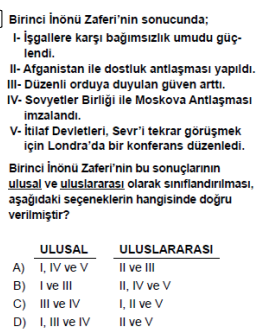 Soru Görseli
