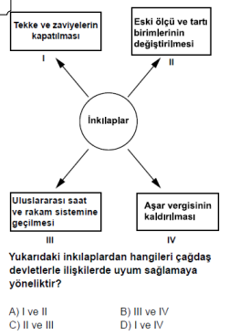 Soru Görseli