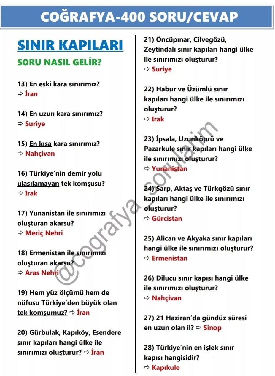 Soru Görseli