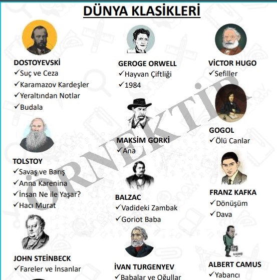 Soru Görseli