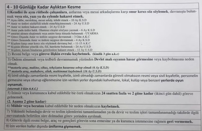 Soru Görseli